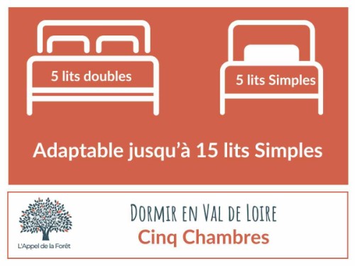 5 chambres 15 couchages